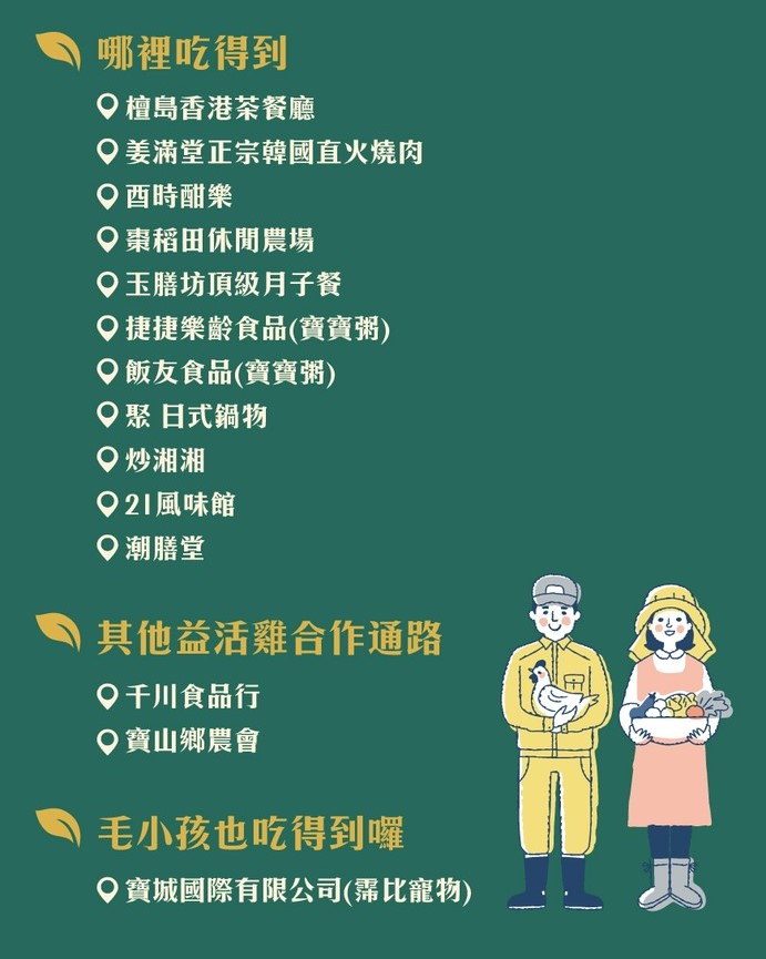 哪裡吃得到.jpg (124 kb)