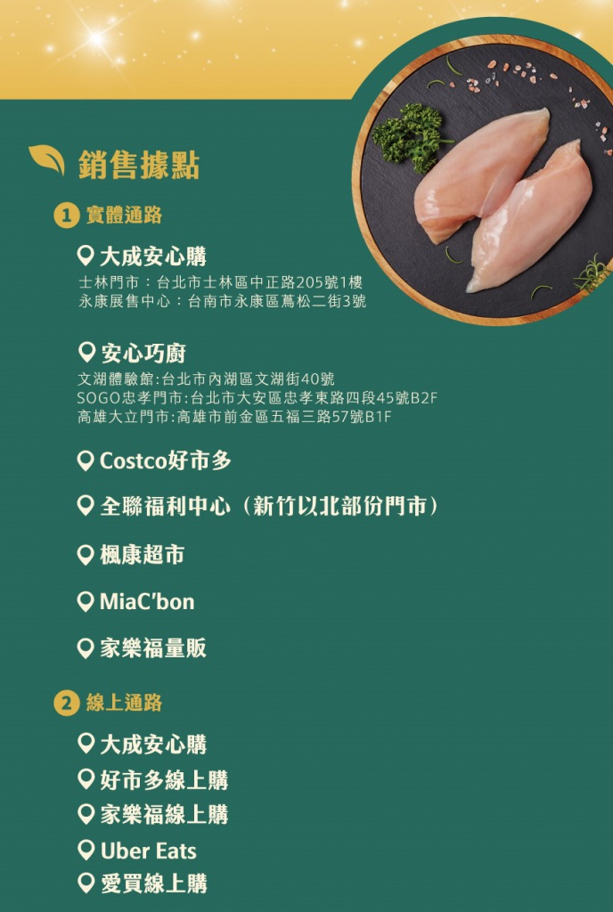 銷售據點-0903.jpg (152 kb)