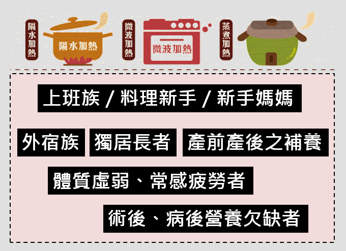 燉雞堂1.png (134 kb)